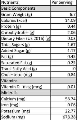 A nutrition facts table for RL Schreiber's Clam Base-L showing nutrients per serving, including gram weight, calories, protein, carbohydrates, sugars, fat, saturated fat, trans fatty acid, cholesterol, vitamins, calcium, iron, potassium, and sodium, with alternating white and light gray rows.