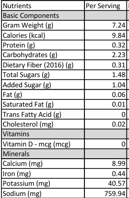 A nutrition facts table for RL Schreiber's Premium Vegetable Base showing nutrients per serving, including gram weight, calories, protein, carbohydrates, sugars, fat, fiber, trans fatty acid, cholesterol, vitamins, minerals, calcium, iron, potassium, and sodium.